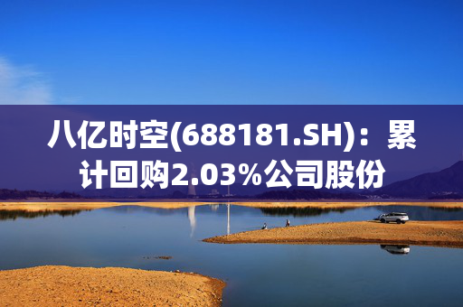 八亿时空(688181.SH)：累计回购2.03%公司股份