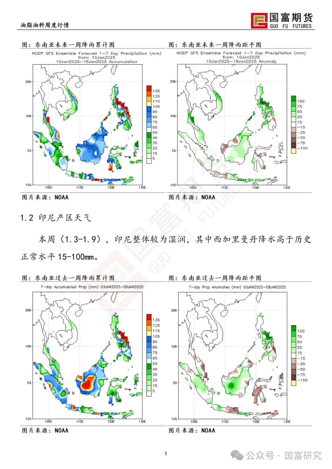 【国富棕榈油研究周报】印尼政策频出，棕榈油止跌企稳