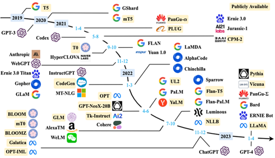 直接干穿美国科技股，DeepSeek这国产模型凭啥？