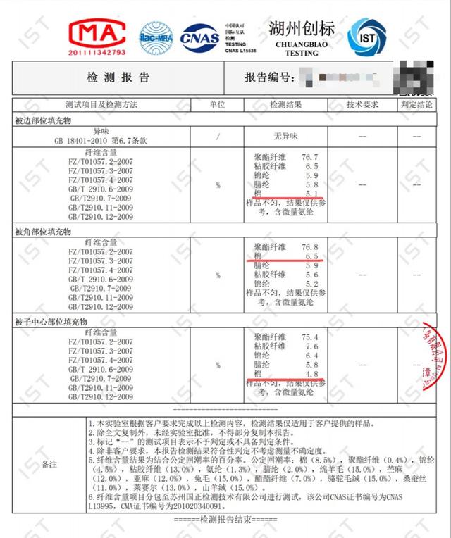 暗访棉被“淘工厂”：廉价化纤下脚料做出“全棉棉被”