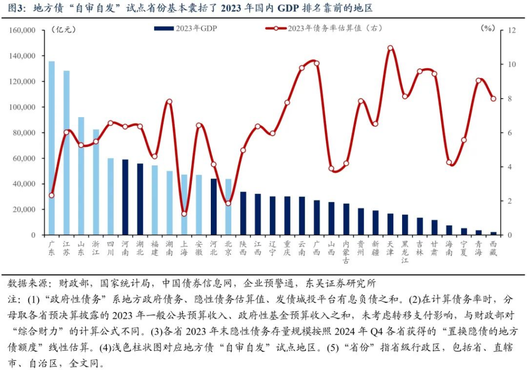 越来越多城市开始重金收回土地，“收储会是2025年土地市场的一大看点”！