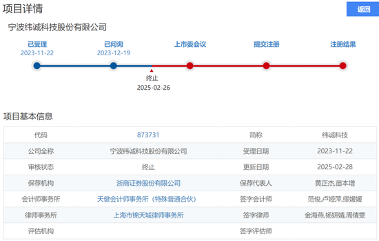 越来越少，科创板IPO不足20家！今年首家科创板IPO批文最终选中影石创新！