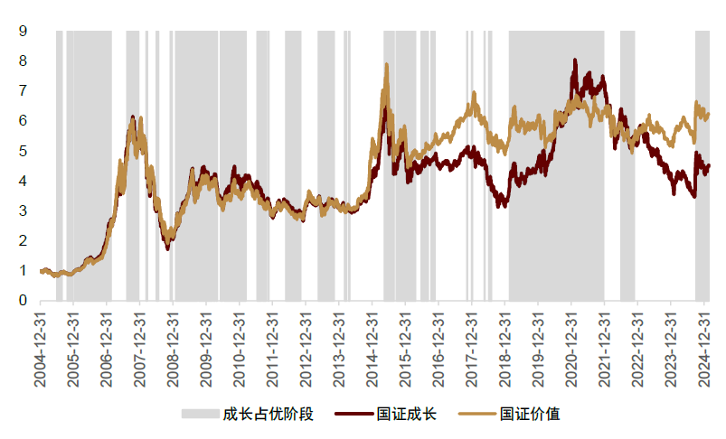 中金：低频策略的超额密码，多策略配置思路