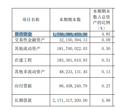 东方集团雪崩，前东北首富该不该赔偿散户？