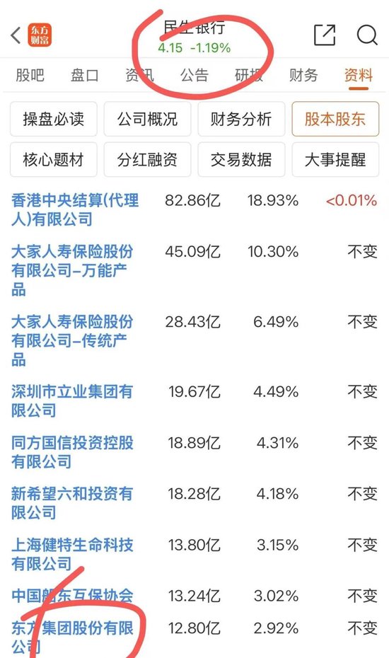 东方集团雪崩，前东北首富该不该赔偿散户？