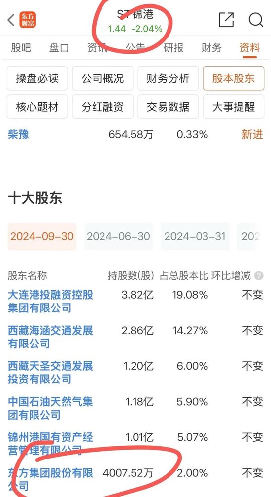 东方集团雪崩，前东北首富该不该赔偿散户？